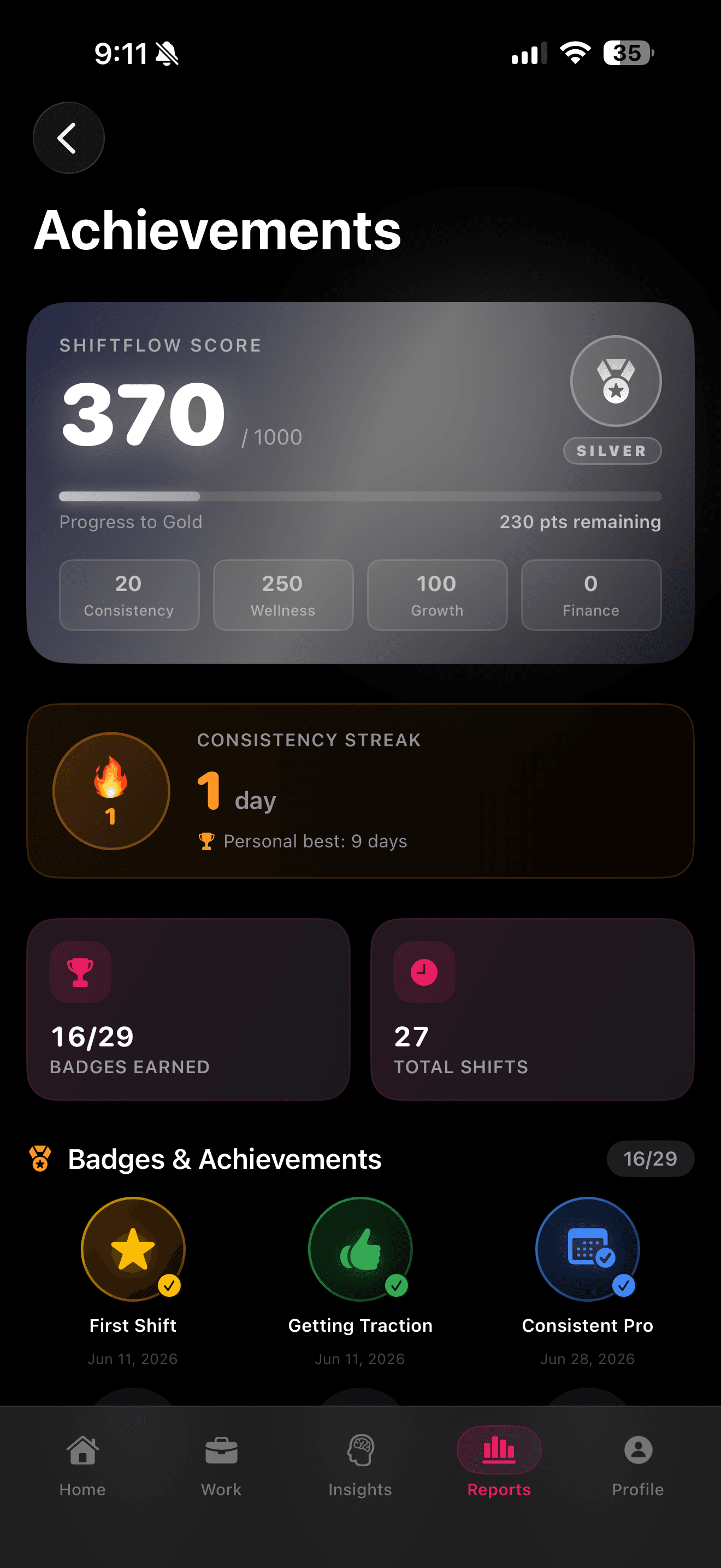 ShiftFlow achievements and consistency streaks
